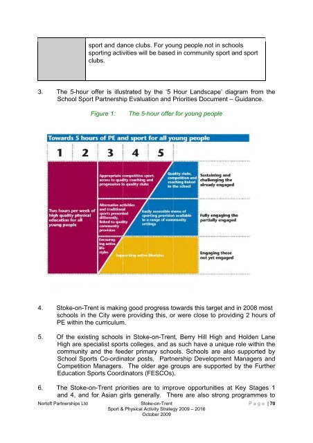 Stoke-on-trent sport and physical activity strategy 2009-2016