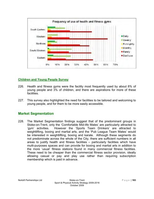 Stoke-on-trent sport and physical activity strategy 2009-2016