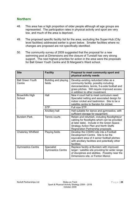 Stoke-on-trent sport and physical activity strategy 2009-2016