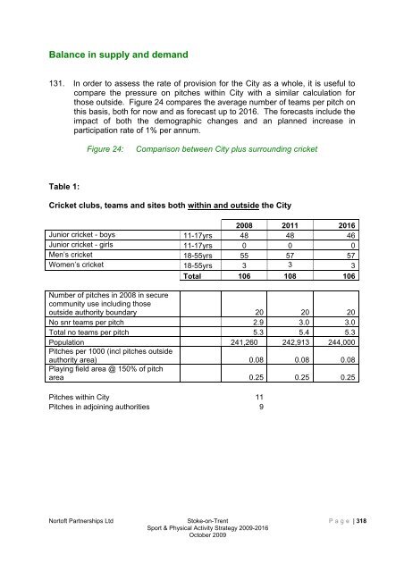 Stoke-on-trent sport and physical activity strategy 2009-2016