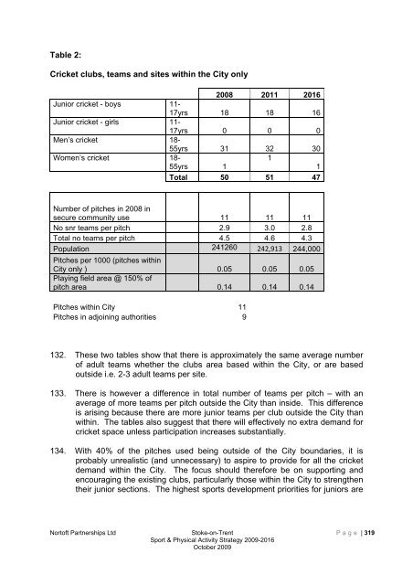 Stoke-on-trent sport and physical activity strategy 2009-2016