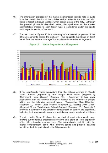 Stoke-on-trent sport and physical activity strategy 2009-2016