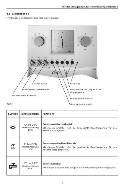 Installations- und Bedienungsanleitung - Windhager