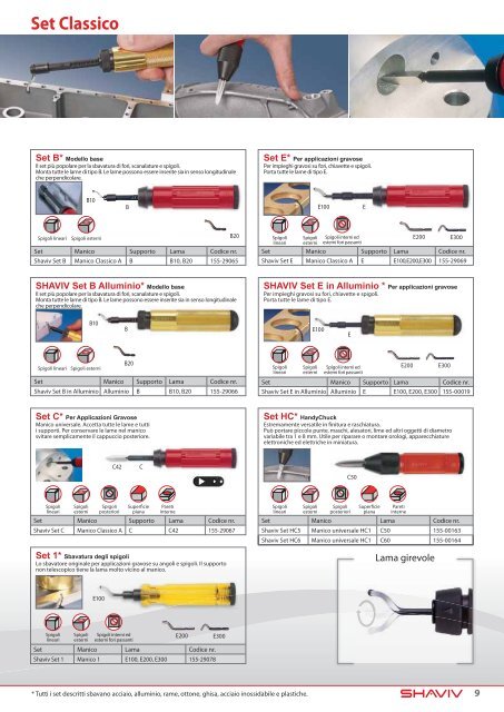 Catalogo VARGUS 01/2012 - SEF meccanotecnica