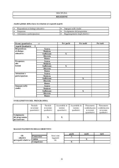 ESAME di STATO DOCUMENTO DEL CONSIGLIO DI CLASSE ...