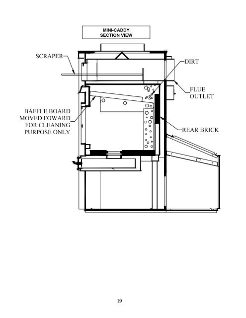 Installation and Operating Instructions for models MINI-CADDY ... - Psg