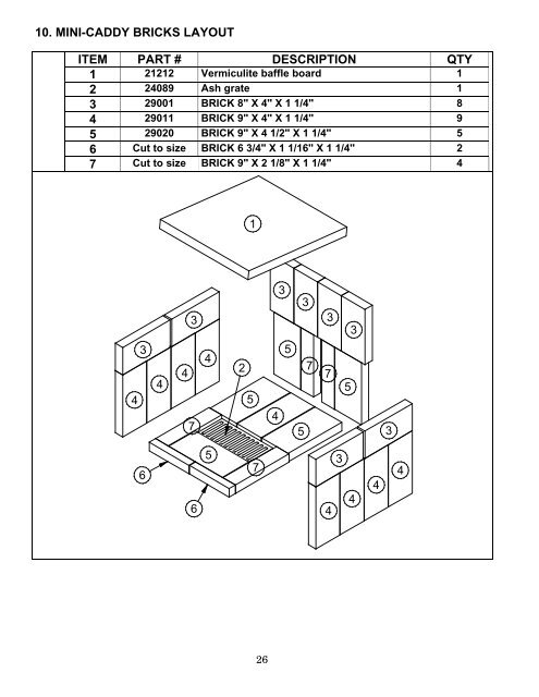 Installation and Operating Instructions for models MINI-CADDY ... - Psg