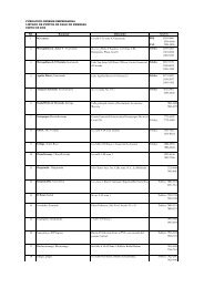 FUNDACION GENESIS EMPRESARIAL LISTADO DE ... - BAC