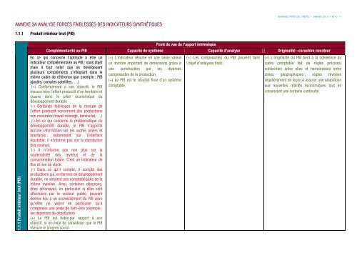 ANNEXE 3A ANALYSE FORCES FAIBLESSES DES ... - IWEPS