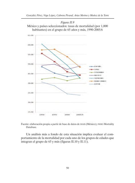 Condiciones sociales y calidad de vida en el adulto mayor ...