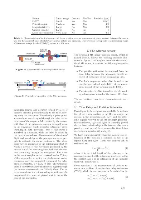 A High Accuracy Magnetostrictive Linear Position Sensor