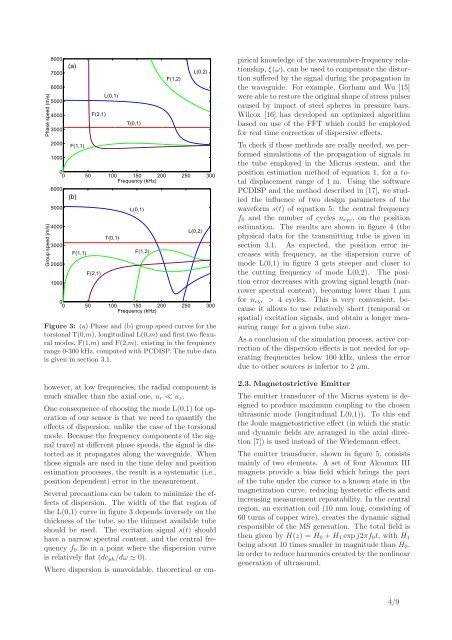 A High Accuracy Magnetostrictive Linear Position Sensor