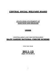 central social welfare board state-wise statement of sanction and ...