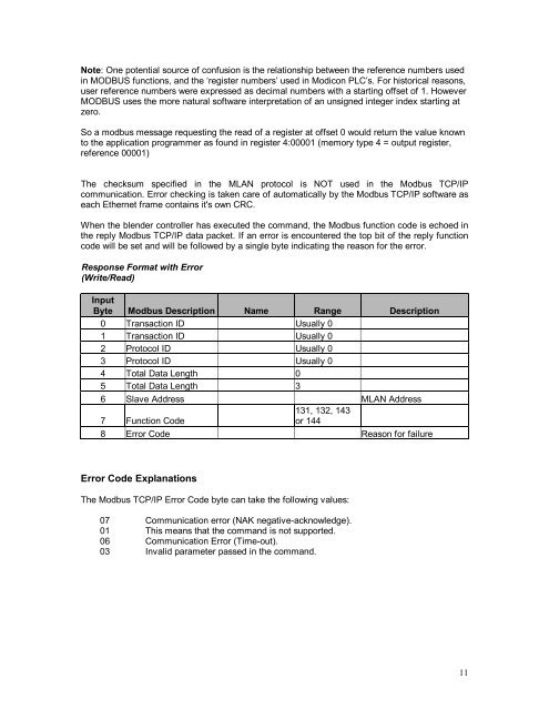 MODBUS TCP/IP PROTOCOL MANUAL - Maguire Products