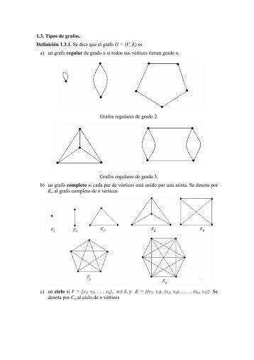 1.3. Tipos de grafos. DefiniciÃ³n 1.3.1. Se dice que el grafo G = (V, E ...