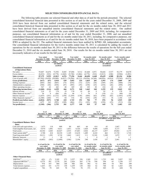 Corral Petroleum Holdings AB (publ) Business Update ... - Preem