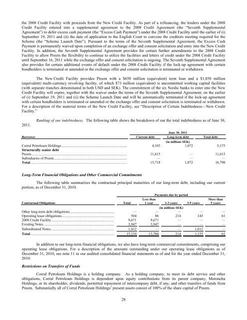 Corral Petroleum Holdings AB (publ) Business Update ... - Preem