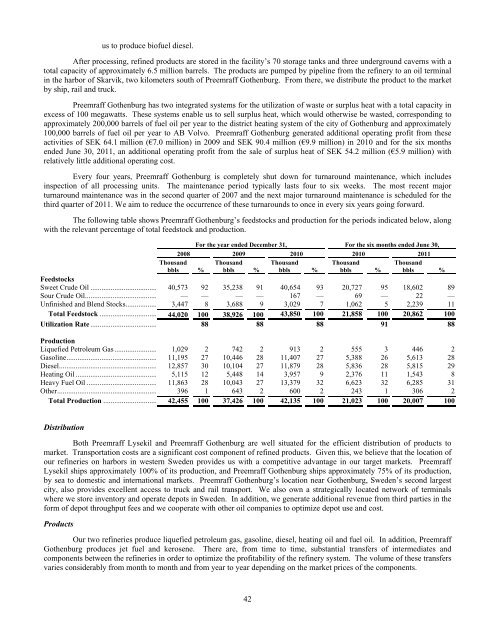 Corral Petroleum Holdings AB (publ) Business Update ... - Preem