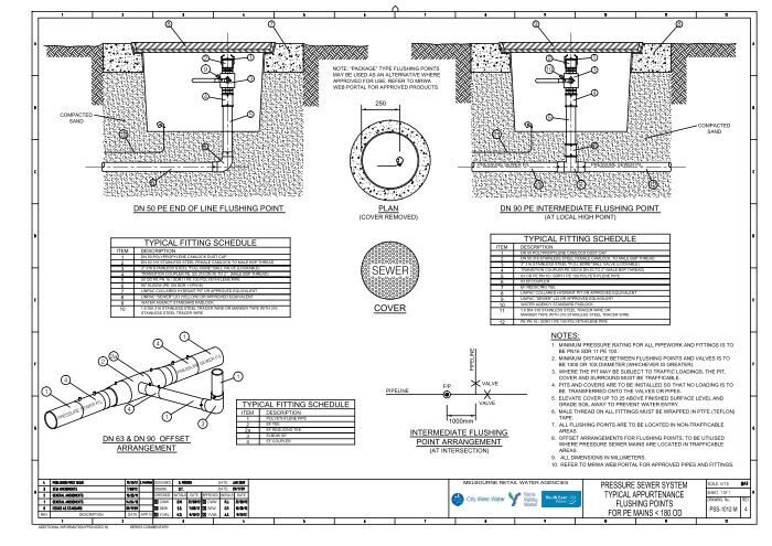 Psss Drawing PSS Supplement Drawing Set - MRWA