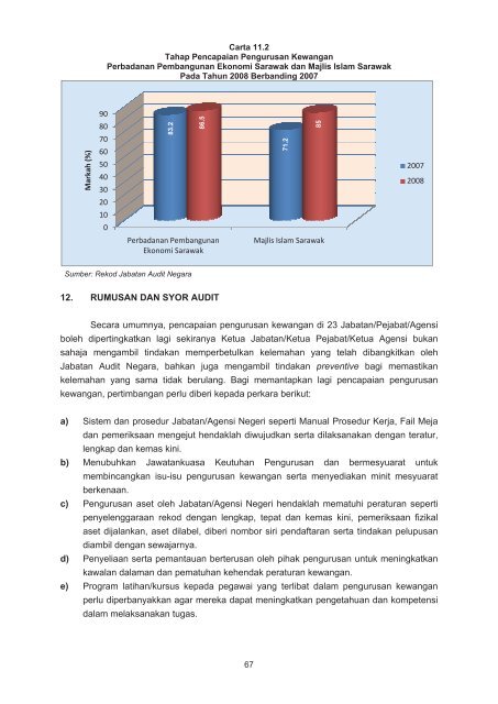 bahagian i pengesahan penyata kewangan kerajaan negeri ...