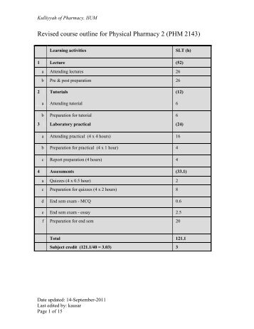 Course outline - International Islamic University Malaysia, Staff ...