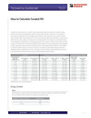 How to Calculate Conduit Fill - Superior Essex