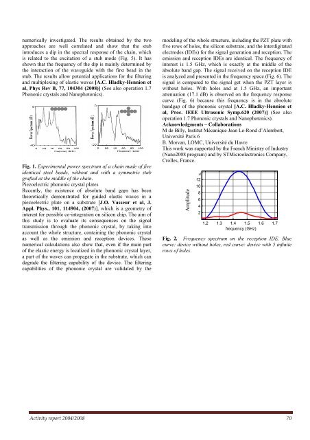 Activity Report 2004-2008 (3,5 MB â 1st - IEMN