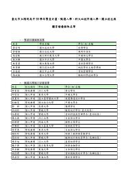 甄選入學、科大四技申請入學、獨立招生與體育績優 ... - 市立陽明高中