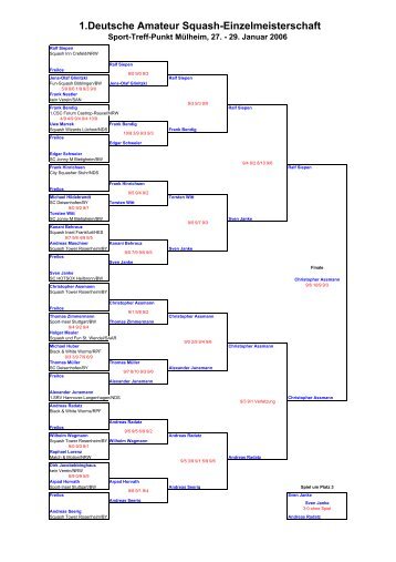 1.Deutsche Amateur Squash-Einzelmeisterschaft