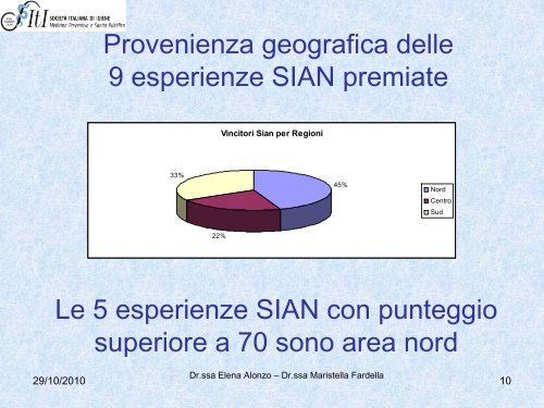 La prevenzione dell'obesitÃ . Buone pratiche a livello ... - CCM Network