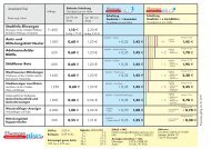 Preisliste 2009 Kopie 2.qxp - Medien-Centrum Druckerei Opferkuch ...