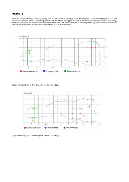 Intraspecific and Interspecific Competition for Breeding Site among ...