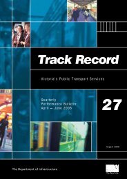 Track Record 27, April to June 2006 - Public Transport Victoria