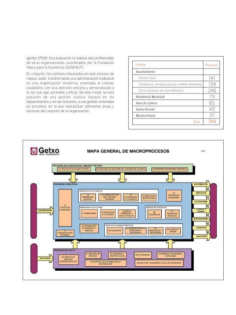 2008_Guia_medicion_directa_de_la_Satisfaccion_del_Cliente