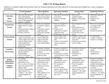 sle essay rubric writing rubric high school high school essay rubric sle essay rubric writing rubric high school high school essay rubric