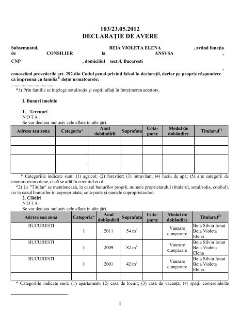 beia violeta elena - ansvsa