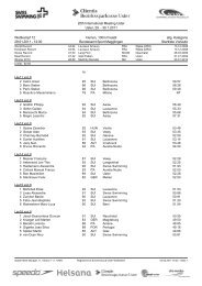Startliste - Schwimmclub Uster