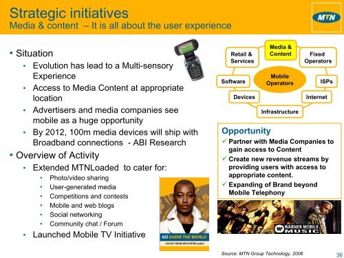 Group Technology & Information Investor Update - MTN Group