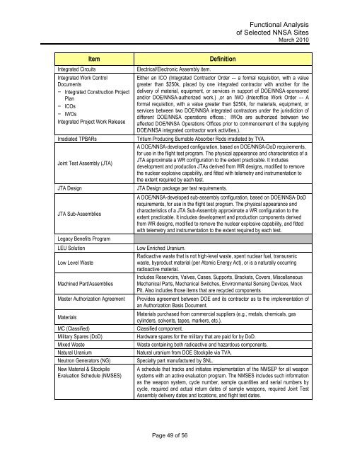 Functional Analysis of Selected NNSA Sites - National Nuclear ...