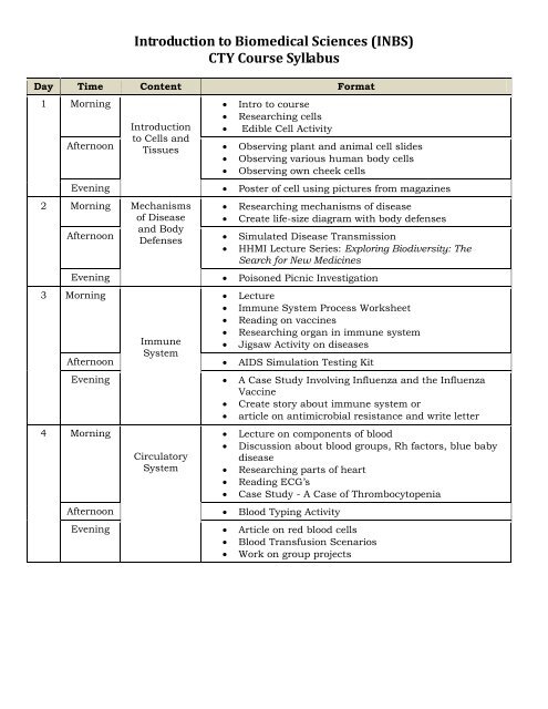 Introduction to Biomedical Sciences (INBS) CTY Course Syllabus