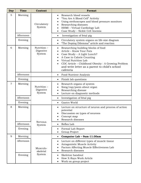 Introduction to Biomedical Sciences (INBS) CTY Course Syllabus