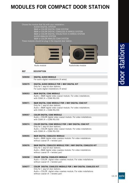 door stations - Auta