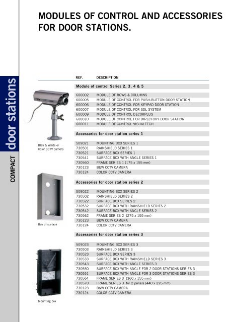 door stations - Auta