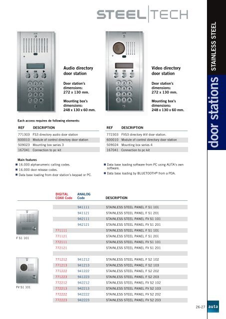 door stations - Auta