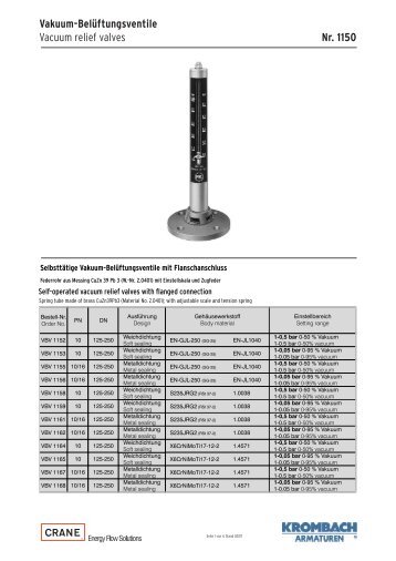 BelÃƒÂ¼ftungsventile Typ 1150 - Krombach