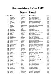 Kreismeisterschaften 2012 Damen Einzel - ESV Warburg e.V.