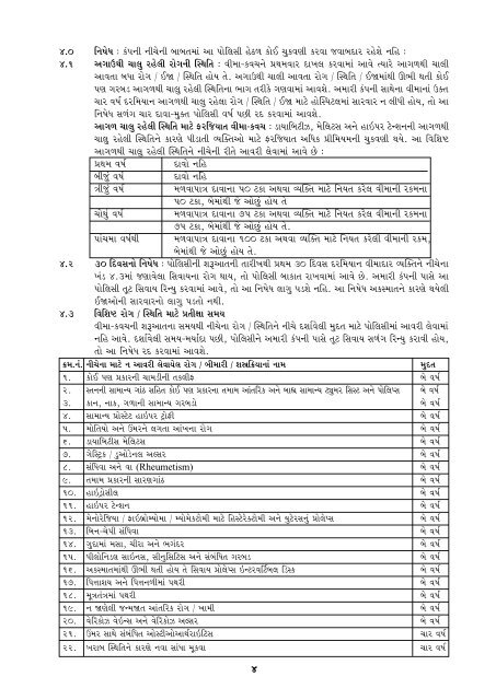 Group Mediclaim Policy (2007)- PDF - The New India Assurance Co ...