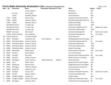 Ferris State University Graduation List for Semester Ending May 2012