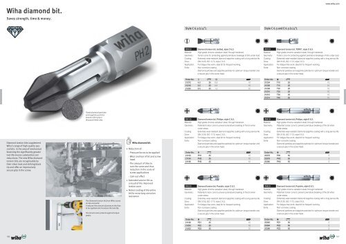 Wiha bits.