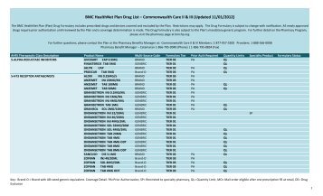 BMC Formularies by drug class 11.1.12.xlsx - BMC HealthNet Plan